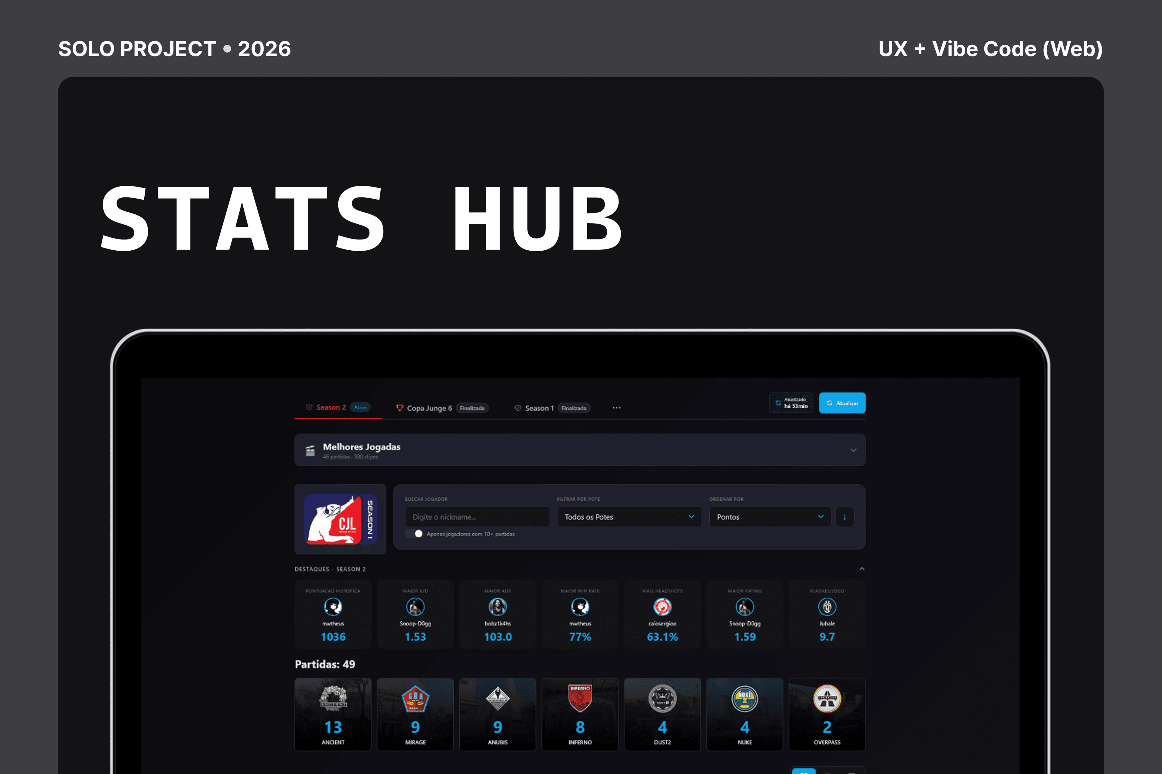 Competitive Stats Hub for the CJ League